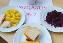 Реформа школьного питания: почему дети оказались против здорового питания