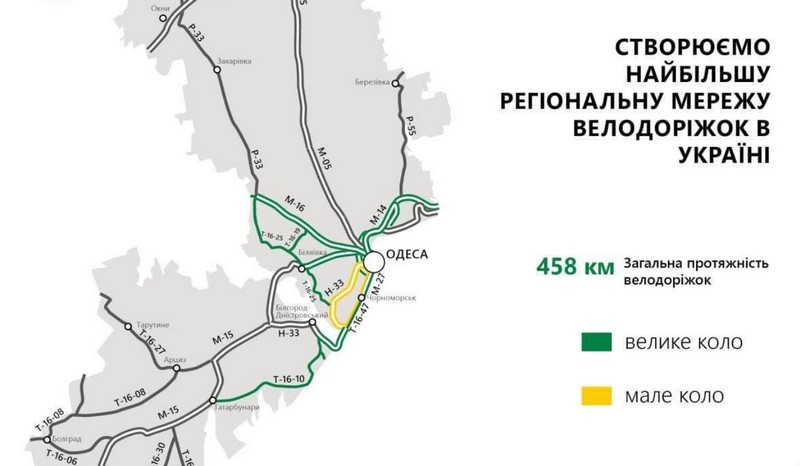 На Одещині стартує «Велике будівництво» Великого та малого велокіл протяжністю понад 450 км