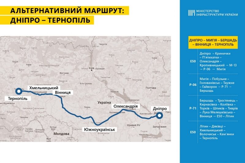 Мінінфраструктури рекомендує альтернативні маршрути на Західну Україну