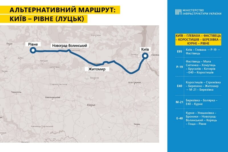 Мінінфраструктури рекомендує альтернативні маршрути на Західну Україну