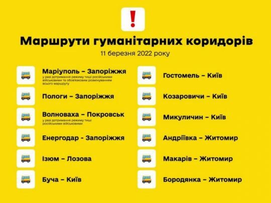 В Офісі президента назвали коридори для евакуації 11 березня