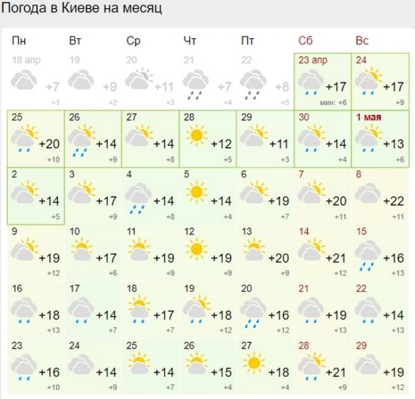 Украинцам в мае обещают много прохладных дней Украинцам в мае обещают много прохладных дней