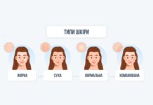 Як знайти свою ідеальну косметику: 4 кроки