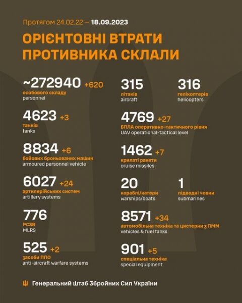 Ключ від Бахмута: у ЗСУ розповіли, як звільнення Кліщіївки вплине на перебіг українського контрнаступу (фото, відео)