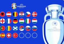 Жеребкування фінального турніру Євро-2024: стали відомі можливі суперники України