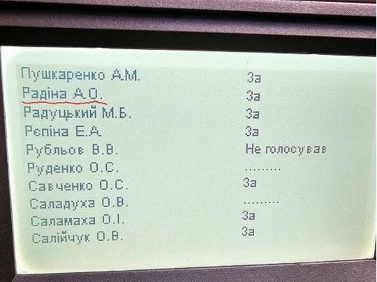 Соратниці Шабуніна підтримали закон про звільнення постачальників зброї від штрафів усупереч закликам ЦПК&nbsp;&mdash; ЗМІ