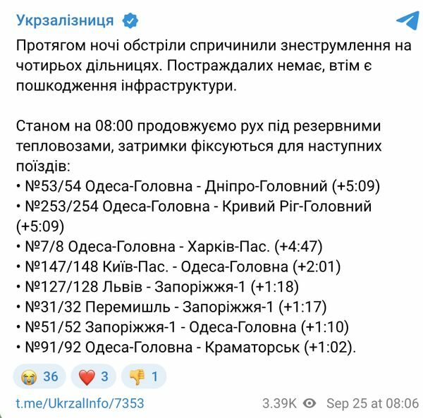 Вночі росіяни атакували об'єкти інфраструктури у кількох областях України та поплатилися за це збитим літаком (фото, відео)