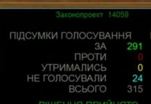 Україна перекидає свої військові кораблі до Туреччини та Великобританії: що відбувається